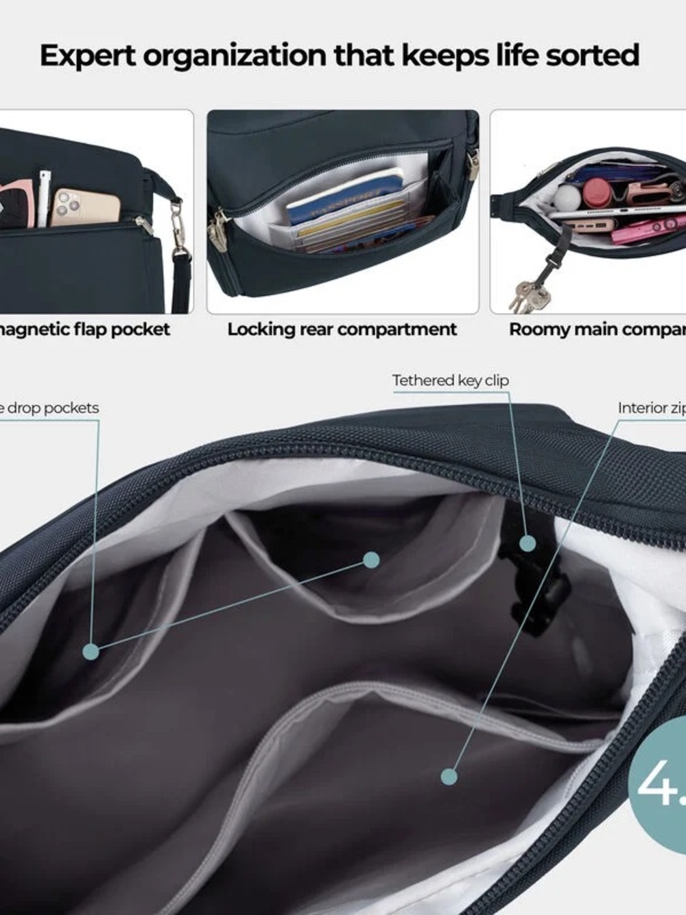 TRAVELON Anti-Theft Classic Messenger Bag Midnight NWT $88 - Picture 3 of 14